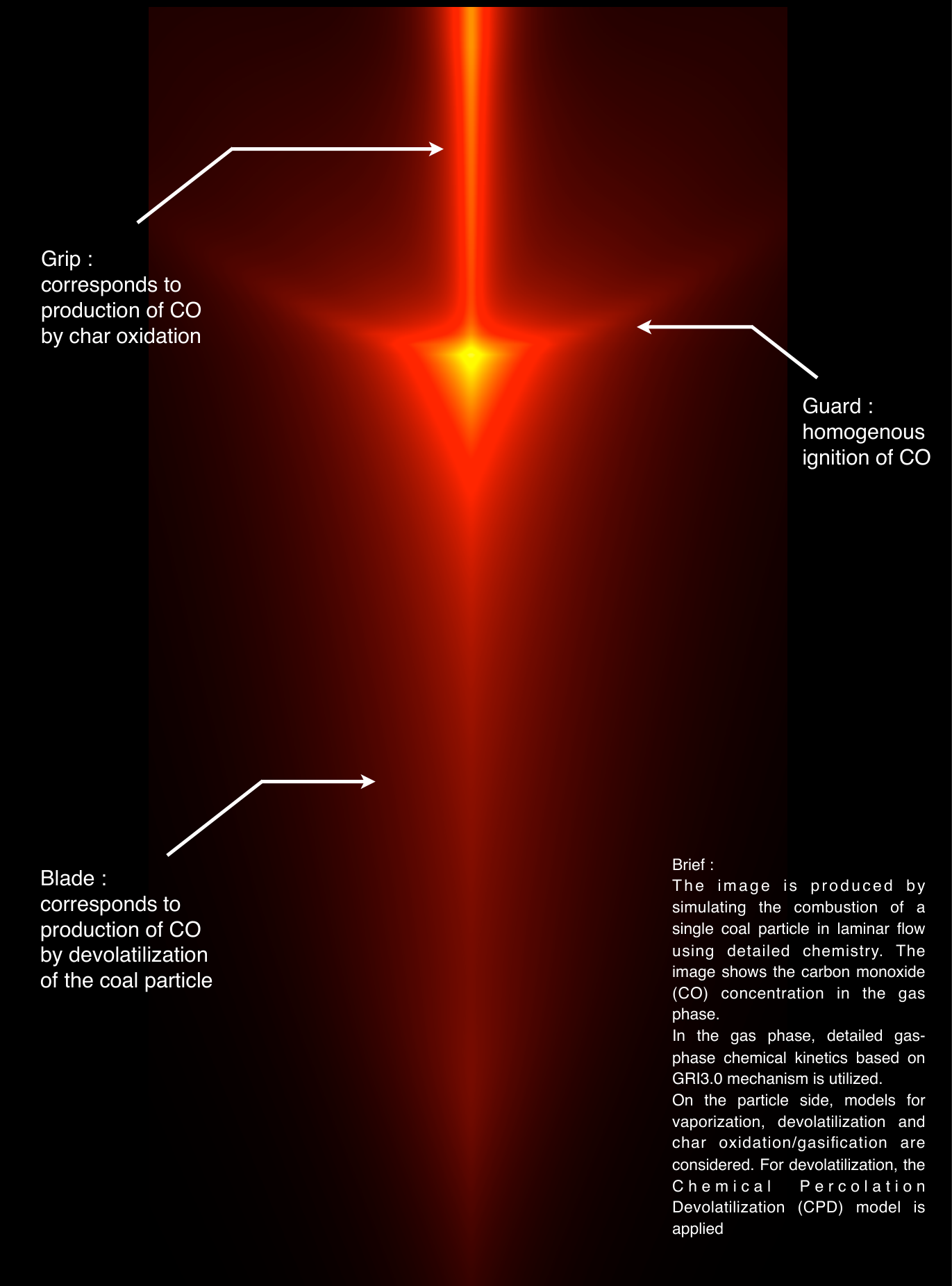 CO Excalibur: carbon monoxide concentration visualization with brief